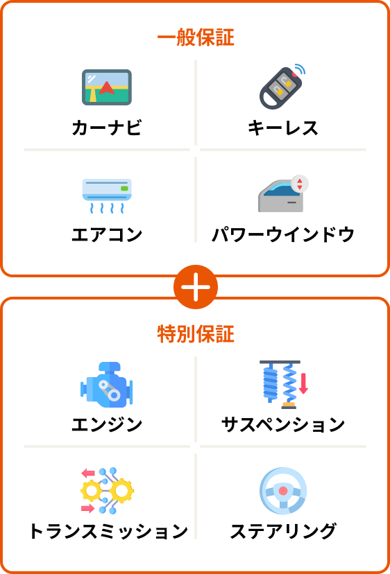 修理例イメージ